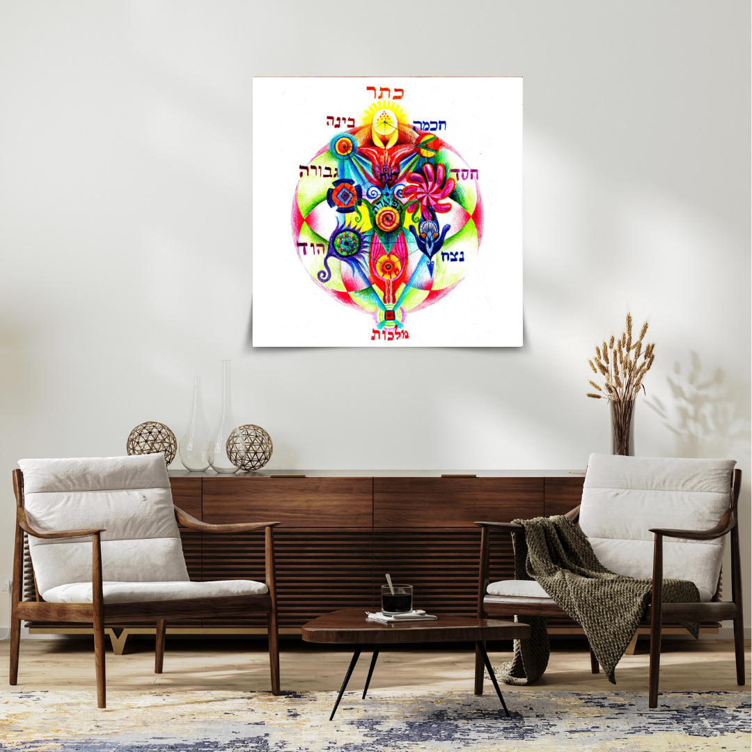 עשר הספירות