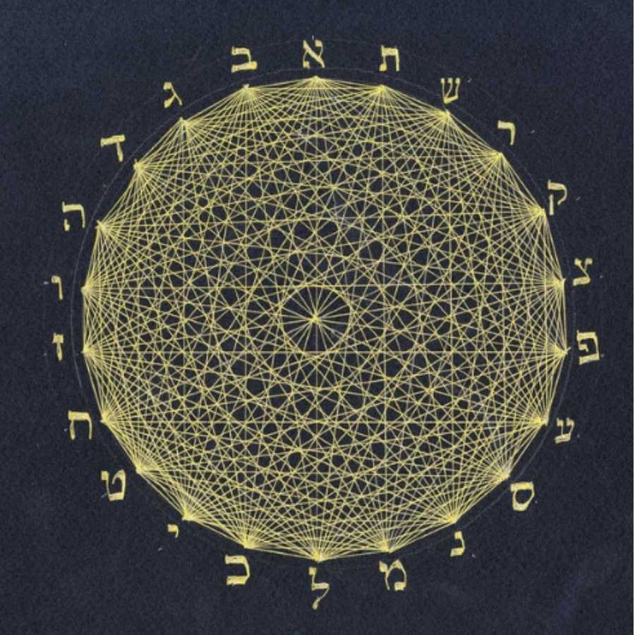 אותיות