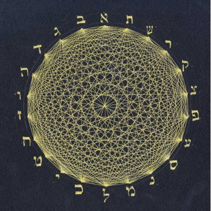 אותיות